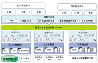 �齫���Զ���ϴ����Ƶ��������Ա��ҽͨ������ҽ�� ��ҽԺй¶����...